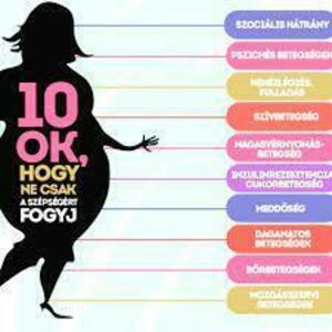 Fogyni, fogyni, fogyni... kiabállja a mérleg minden reggel. De  hogyan?
